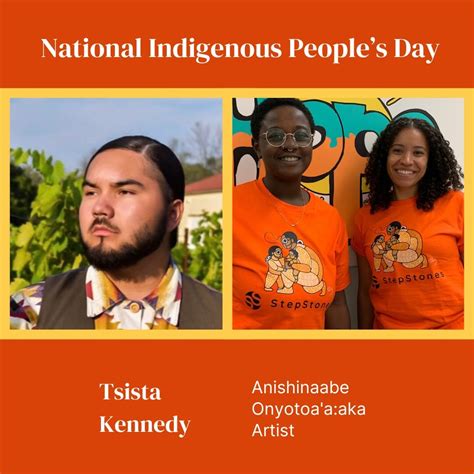 Supporting Indigenous Young People .